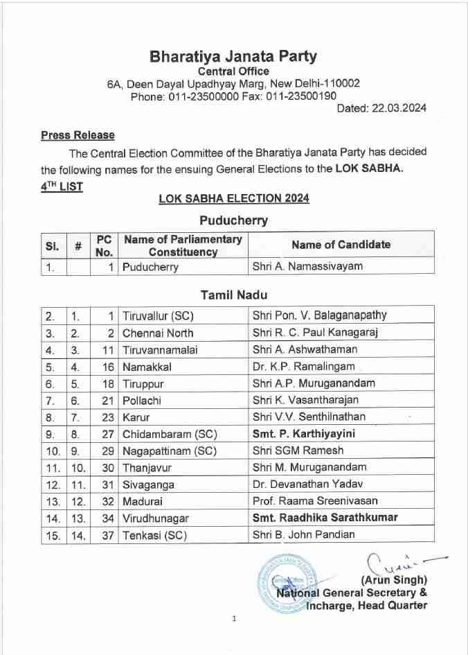 Lok Sabha Elections 2024 : Key Highlights and Schedule Revealed