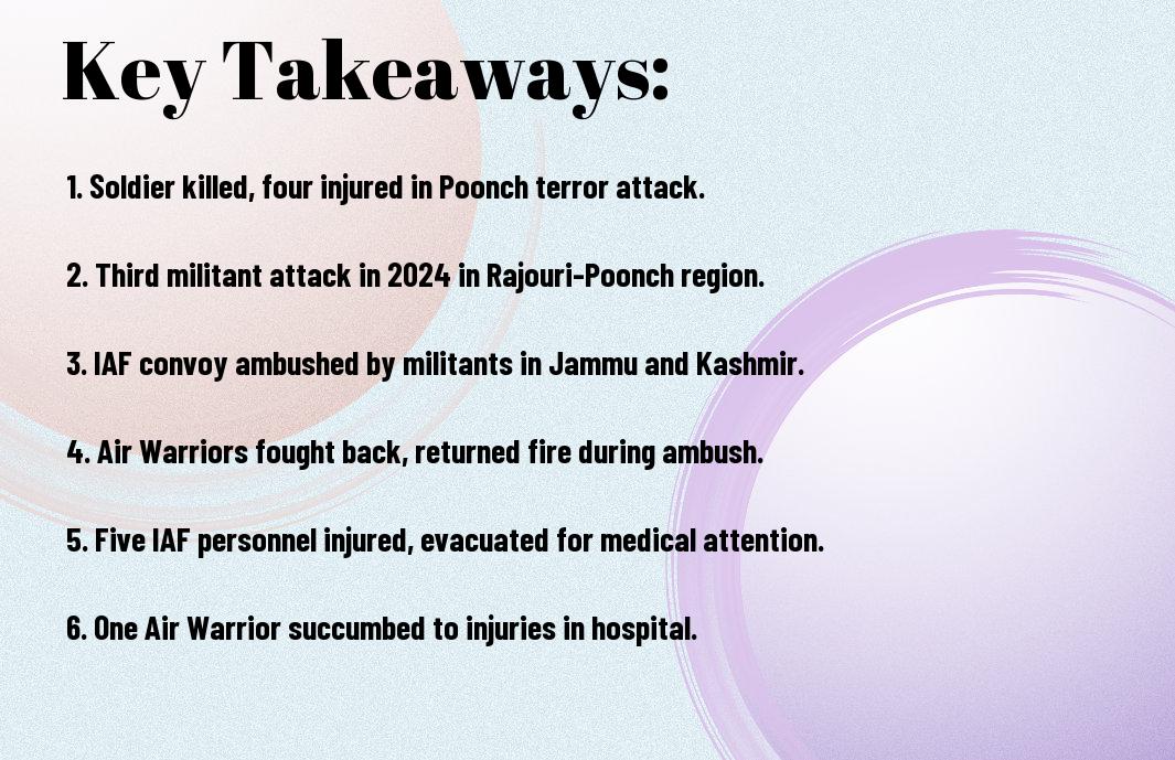 Watch the chilling moment as terrorists launch a deadly attack on an IAF convoy in Poonch, Kashmir. One soldier makes the ultimate sacrifice, while four others fight for their lives. Click to see the harrowing scene unfold!