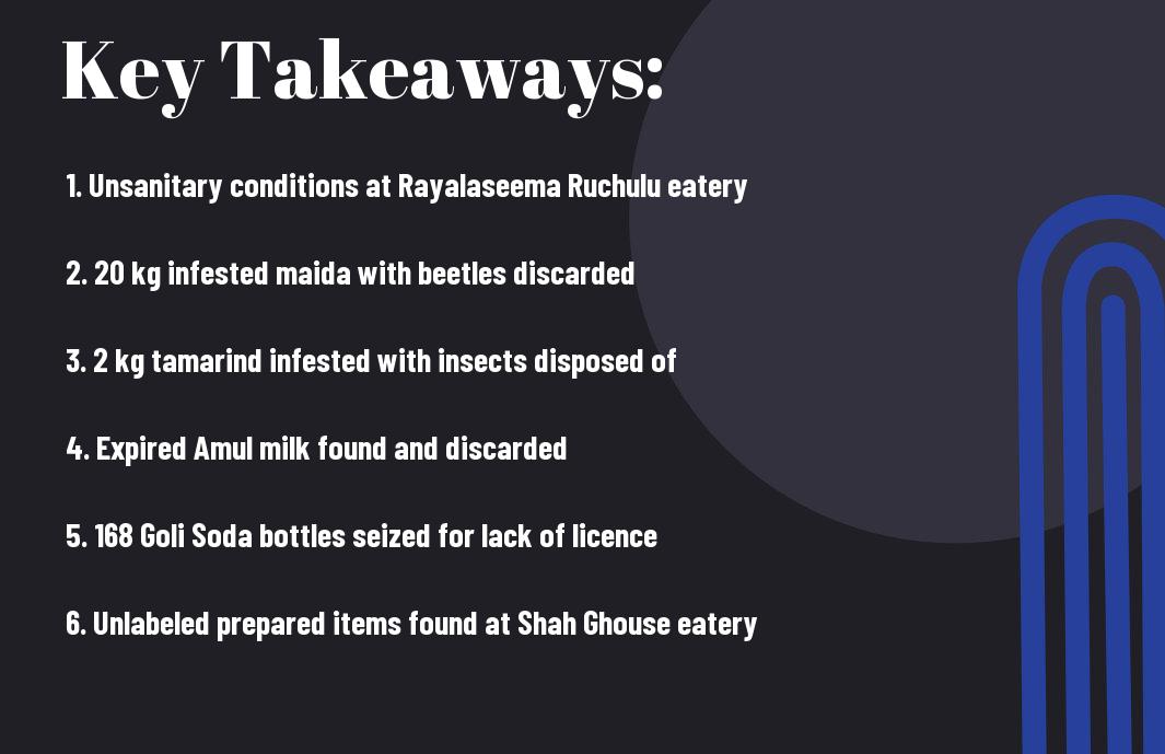 Health inspectors in Hyderabad uncover unsanitary conditions at Rayalaseema Ruchulu, including black beetle-infested maida, expired milk, and improper storage practices.