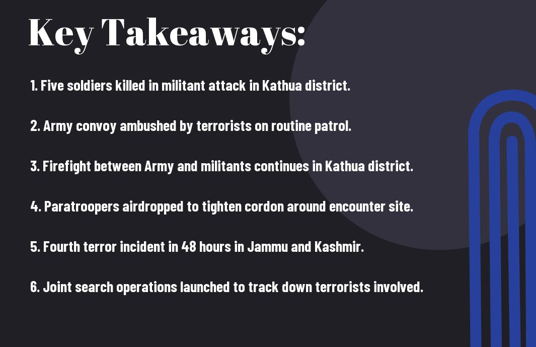 A deadly ambush by militants in J&K's Kathua district leaves five soldiers dead and five injured. The firefight continues as the Army tightens its cordon with paratroopers.