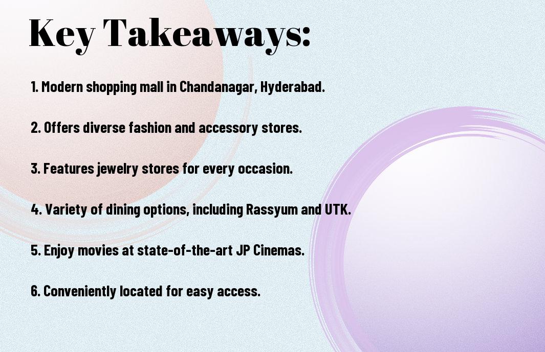 Discover Maruti Infinity Mall in Chandanagar, Hyderabad! Explore shops, restaurants, JP Cinemas, and more. Your ultimate guide to the best shopping and entertainment experience in Hyderabad.