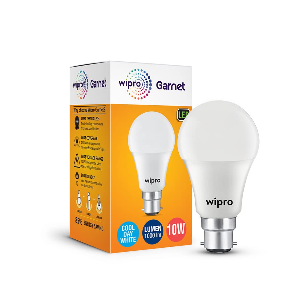 Discover How This Wipro LED Bulb Can Transform Your Home Lighting – You Won’t Believe the Savings!